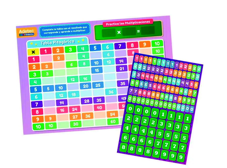  DIDACTICO ADETEC TABLAS MULTIP. MAGNET. LAM/INTERA 