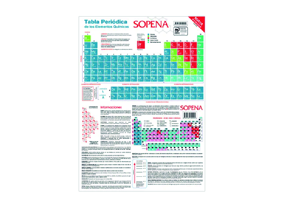 TABLA PERIODICA DE ELEMENTOS BLISTER SOPENA 